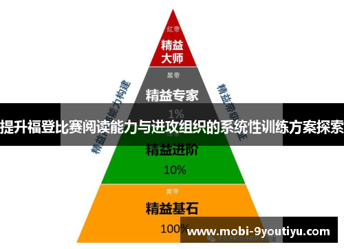 提升福登比赛阅读能力与进攻组织的系统性训练方案探索