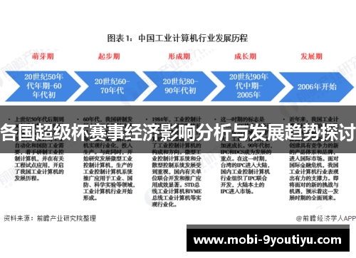 各国超级杯赛事经济影响分析与发展趋势探讨