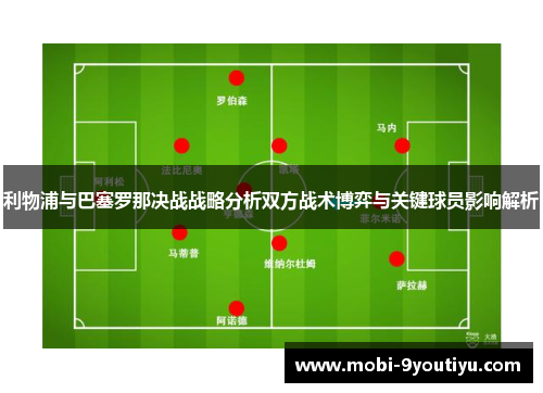 利物浦与巴塞罗那决战战略分析双方战术博弈与关键球员影响解析