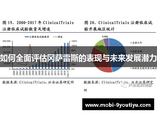 如何全面评估冈萨雷斯的表现与未来发展潜力
