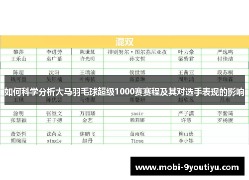 如何科学分析大马羽毛球超级1000赛赛程及其对选手表现的影响