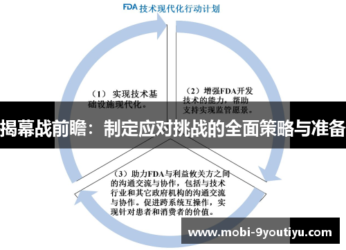 揭幕战前瞻：制定应对挑战的全面策略与准备