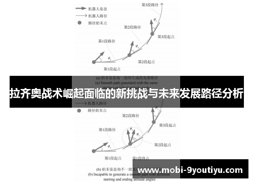 拉齐奥战术崛起面临的新挑战与未来发展路径分析