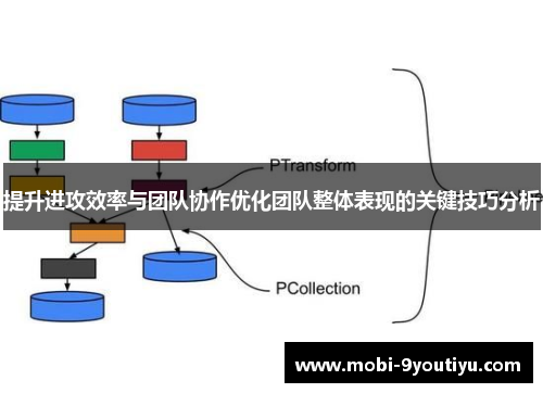 提升进攻效率与团队协作优化团队整体表现的关键技巧分析