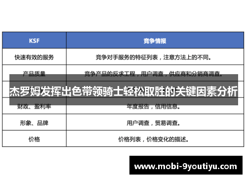 杰罗姆发挥出色带领骑士轻松取胜的关键因素分析