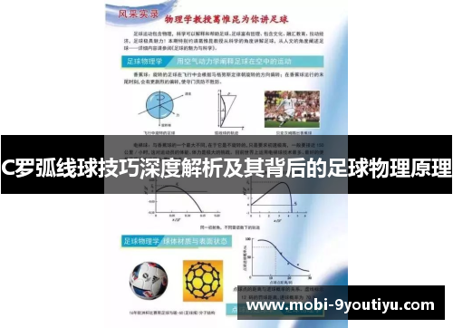 C罗弧线球技巧深度解析及其背后的足球物理原理